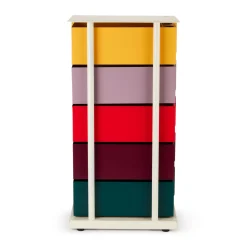 5-Drawer Pivot Cabinet