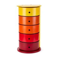 5-Drawer Round Pivot Cabinet