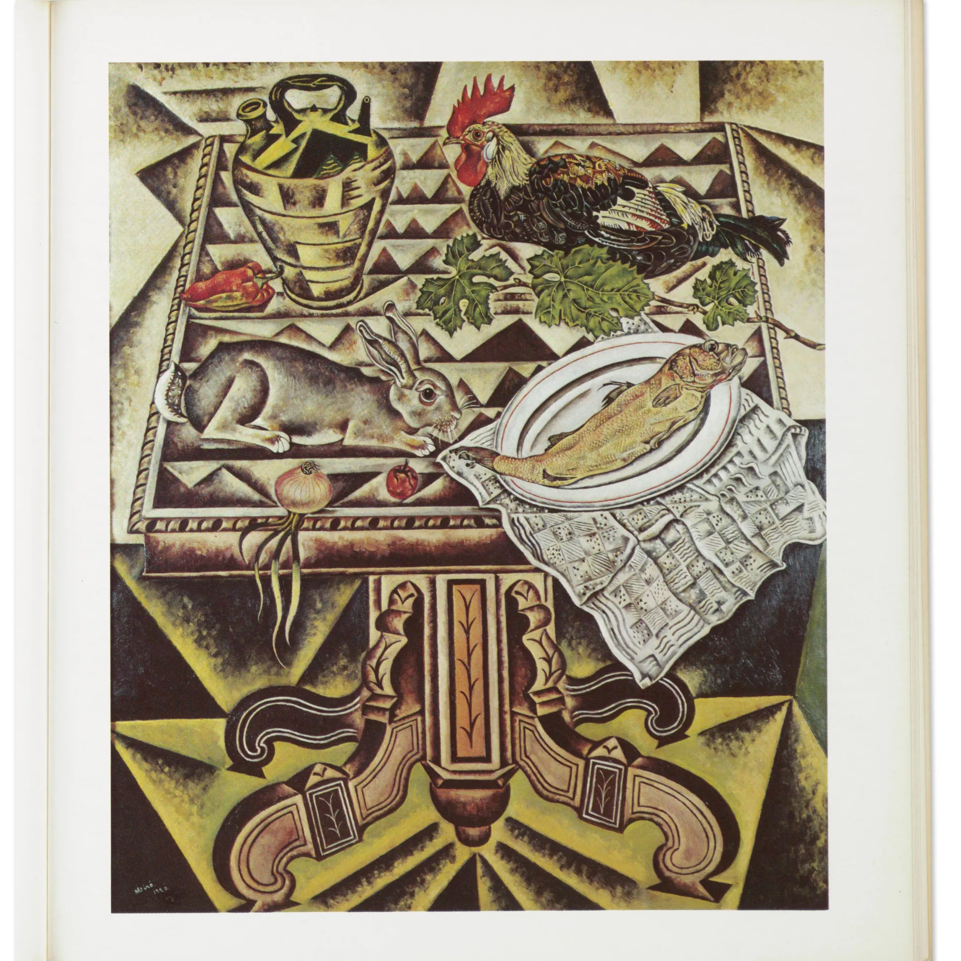 European Master Paintings from Swiss Collections: Post-Impressionism to World War II - Paperback