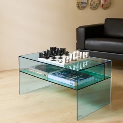 Large Two-Way Table